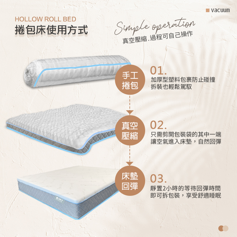 【KIKY】HouKun天絲2.3高支撐獨立筒床墊, , large