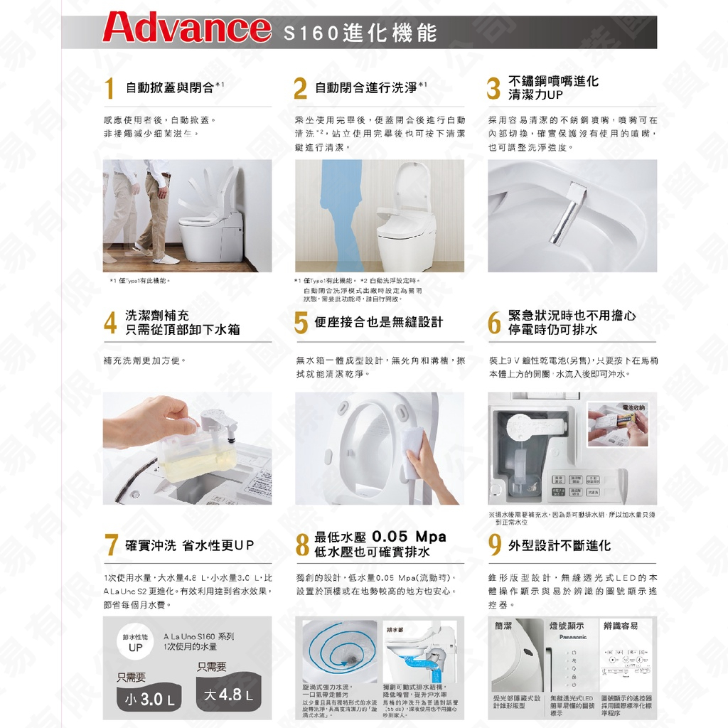 現貨速出【臺灣公司貨】 國際牌全自動洗淨免治馬桶 A LA UNO S160 (手動掀蓋/自動掀蓋) 儲熱式 原廠直寄, , large