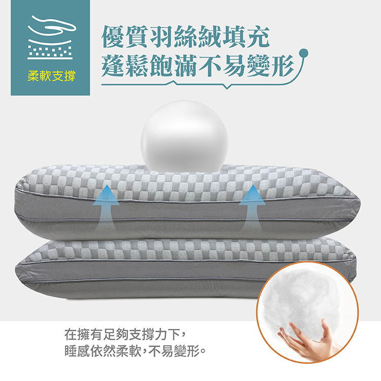 【多利寶寢具】Victoria_冰科技涼感好眠枕頭-1顆, , large