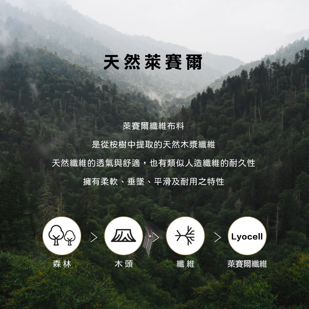 [寢室安居]買1送1 石墨烯萊賽爾天絲鋪棉四季涼被 5x6.5尺(贈品隨機贈送 / 台灣製造), , large