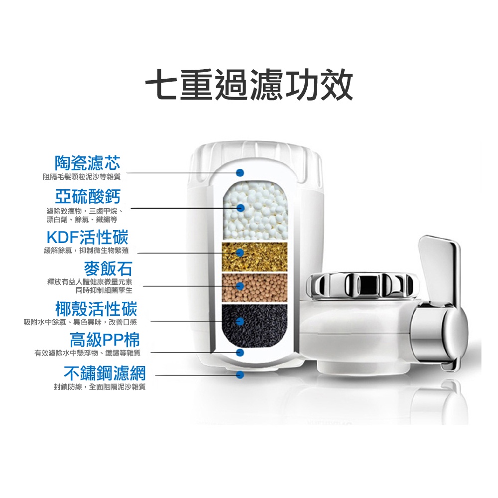 【麗水生活】UF-2801 七重過濾龍頭式淨水器 食品級材質 陶瓷矽藻濾芯 廚房 衛浴 龍頭淨水, , large