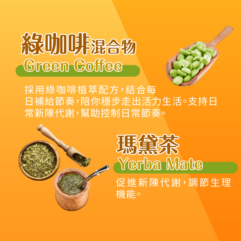 [群星生醫] 多國認證 促進新陳代謝 7D筆尼受, , large