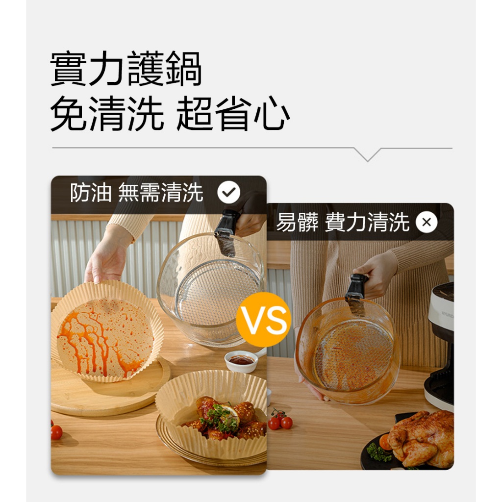 【Glolux 北美品牌】 3包烘培紙  150張 食品級耐高溫吸油紙 氣炸鍋 氣炸烤箱, , large