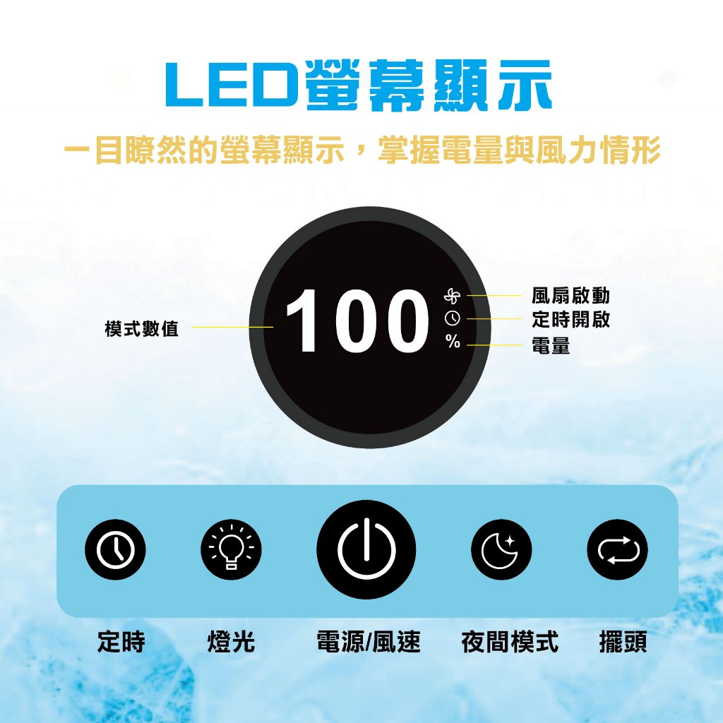 【ADAM】無線DC充電式照明擺頭循環扇 【黑/綠/沙-顏色隨機】USB充電 自動擺頭 高續航風扇, , large