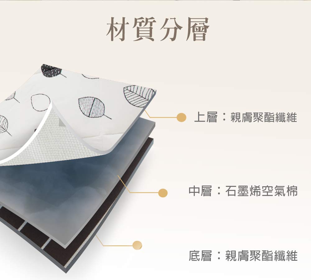 【日本旭川】生命磁石墨烯蓄熱循環被 保暖 熱能循環被 石墨烯冬被, 秋葉白, large