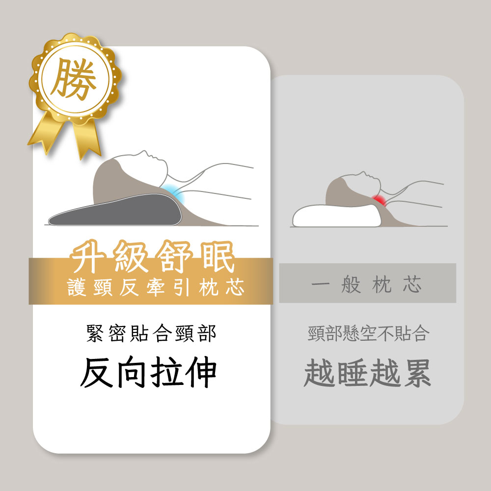 [ Pure Sleep純好眠 ] 升級舒眠護頸反牽引枕芯, , large
