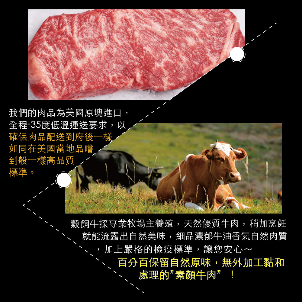 豪鮮牛肉 美國安格斯頂級霜降翼板牛排1片(200g&plusmn;10%/片)_任選, , large