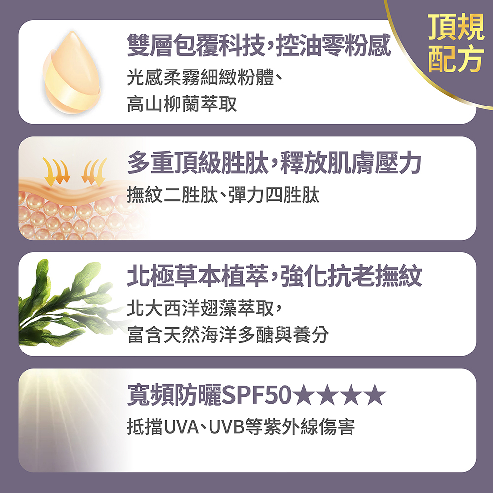 【FJ豐傑生醫】零粉感控油美白CC霜30ml/支-3%傳明酸x美白x遮瑕，24小時不易脫妝, , large