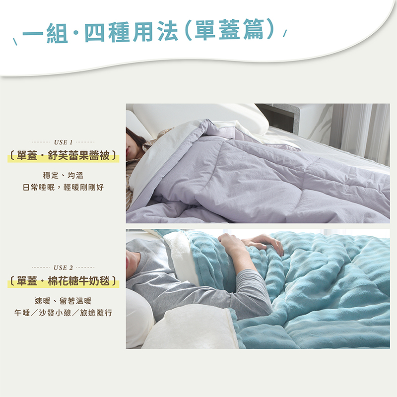 1+1棉花糖牛奶毯｜蜜桃優格+舒芙蕾果醬被｜櫻花莓果醬, , large