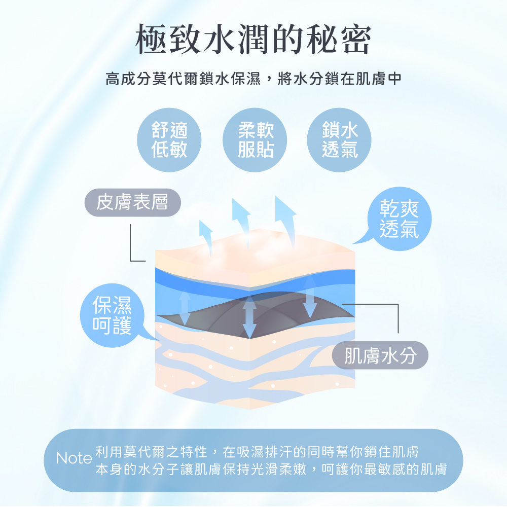 【Clany可蘭霓】新美膚面膜莫代爾中腰M-XL內褲 時尚黑 2223-63, , large