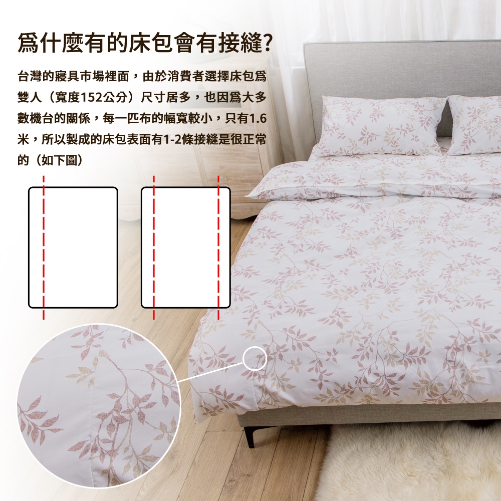 【格藍傢飾】台灣製石墨烯奈米紗寢具-藍色月葉 石墨烯床包床單枕套被套, , large