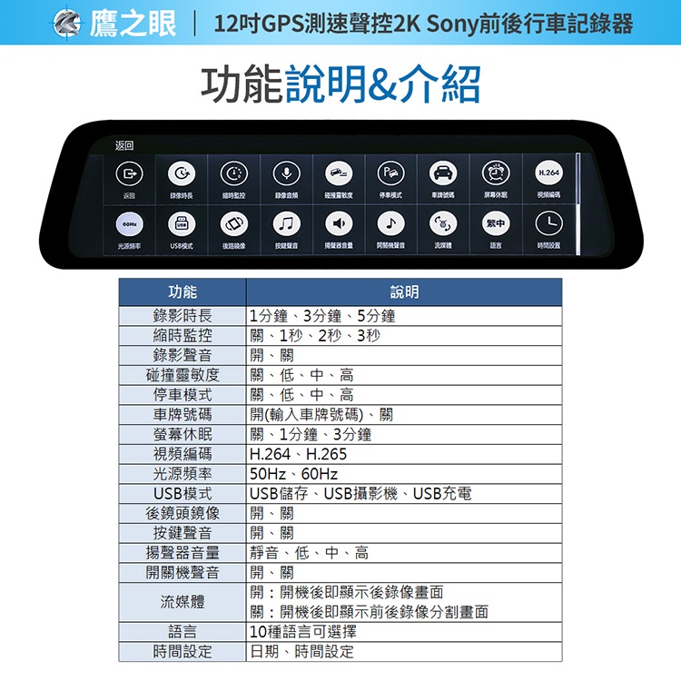 贈後鏡頭支架【鷹之眼】12吋GPS 2K Sony前後鏡頭行車紀錄器-附32G卡 TA-B001行車記錄器 R3D197, , large