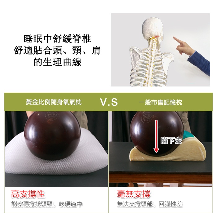 【日本旭川】AIRFit氧活力黃金比例隨身氧氣枕 4層可調高度透氣枕 3D立體 防螨抗菌枕 可水洗枕 枕頭, , large