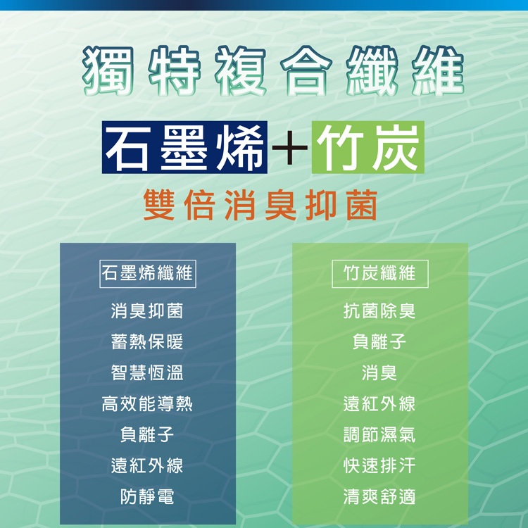 【BVD】石墨烯1/2乾爽氣墊襪5入-M<黑,22-25cm>B665 襪子 短襪 除臭襪, , large