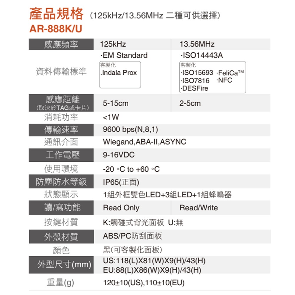 昌運監視器 SOYAL AR-888-U(AR-888U) Mifare MF 歐規 黑色 門禁讀頭 嵌入式觸控讀頭, , large
