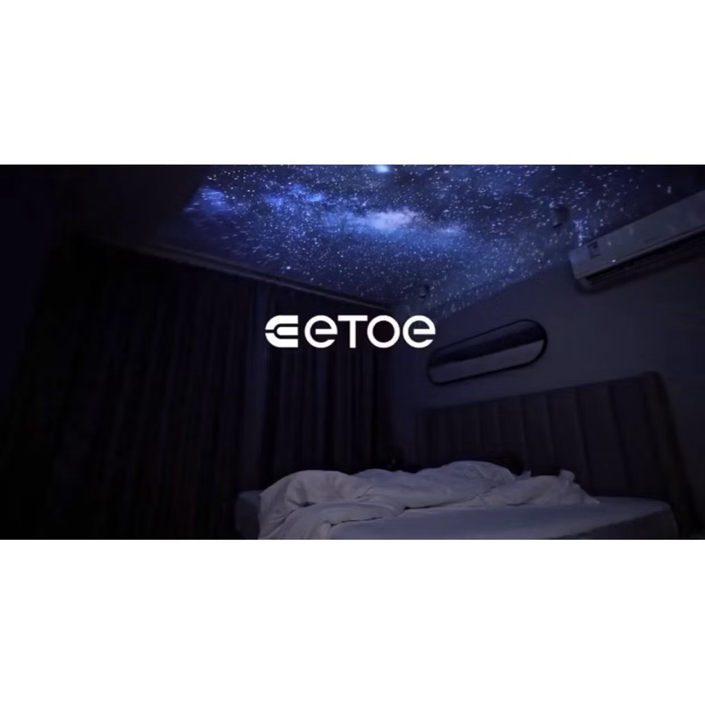 Projector lens, , large