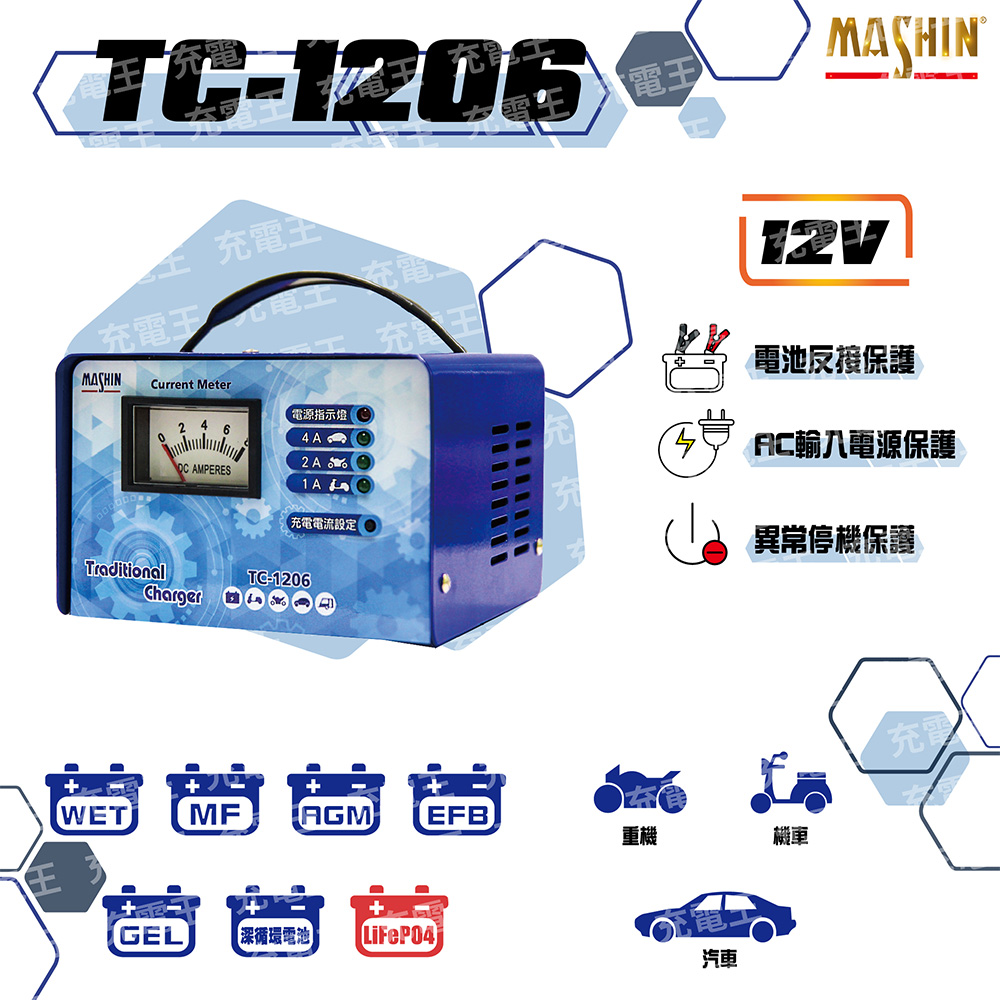 TC-1206, , large