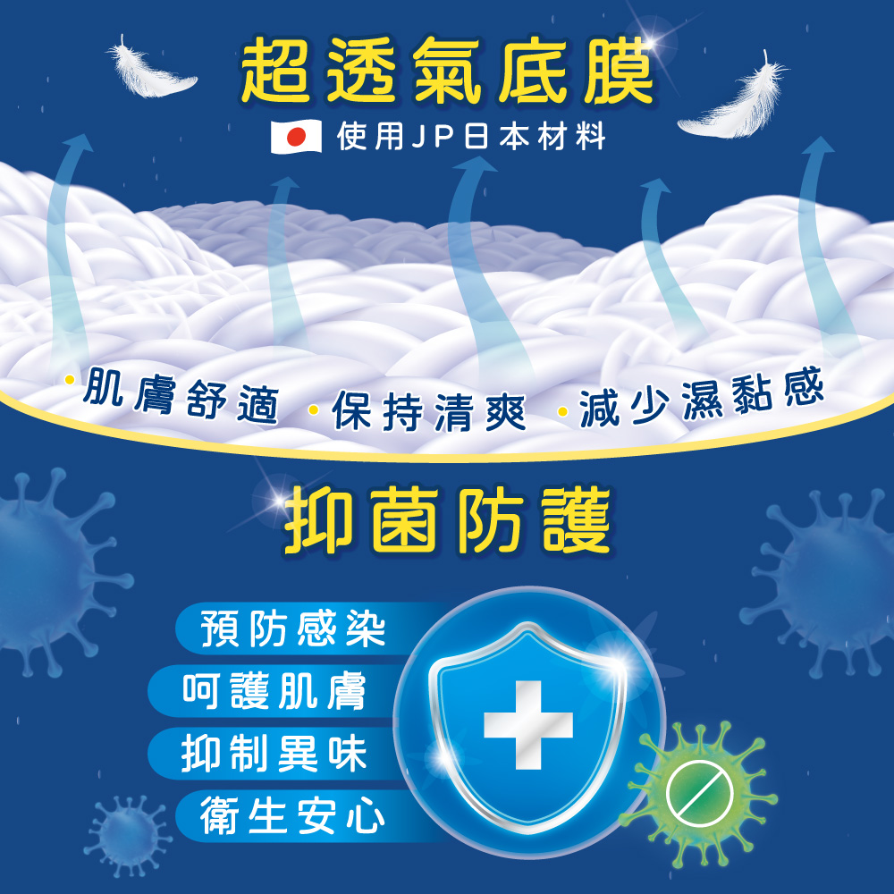 【舒芯】超薄抑菌涼感舒眠褲(M-L/2片*6包), , large