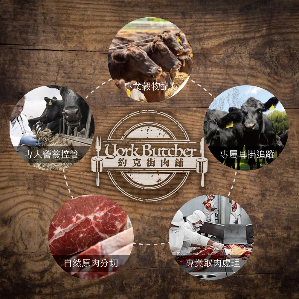 U.S. Angus Chuck Steak, , large