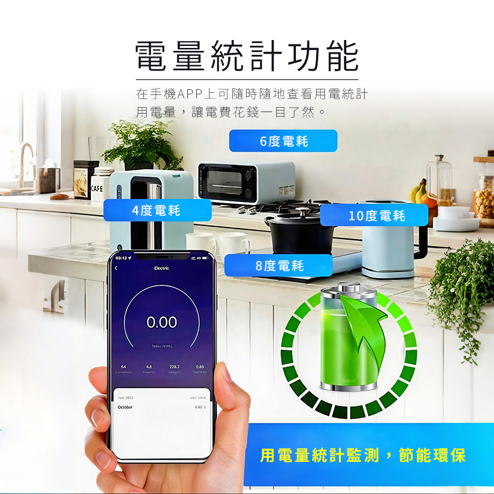 [HANLIN] RH-M401 智能 WIFI 萬用孔開關插座 延長線 延長插座 4孔 3USB 智慧插座 wifi連線 電力監控 遠端控制, , large