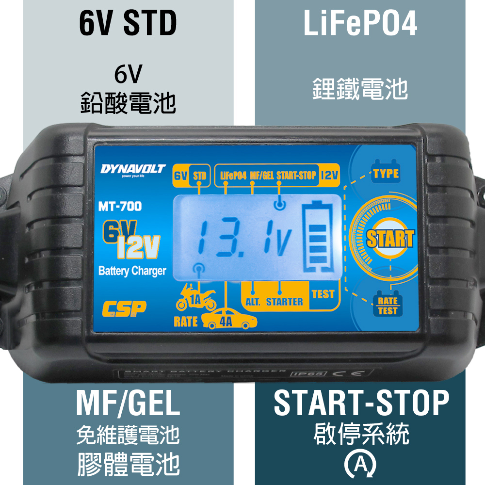 【CSP】MT700 汽機車充電器 機車充電 汽車充電 智慧型微電腦 自動電池電瓶充電器 ( 充電 檢測 維護 全電壓 )(6V/12V), , large