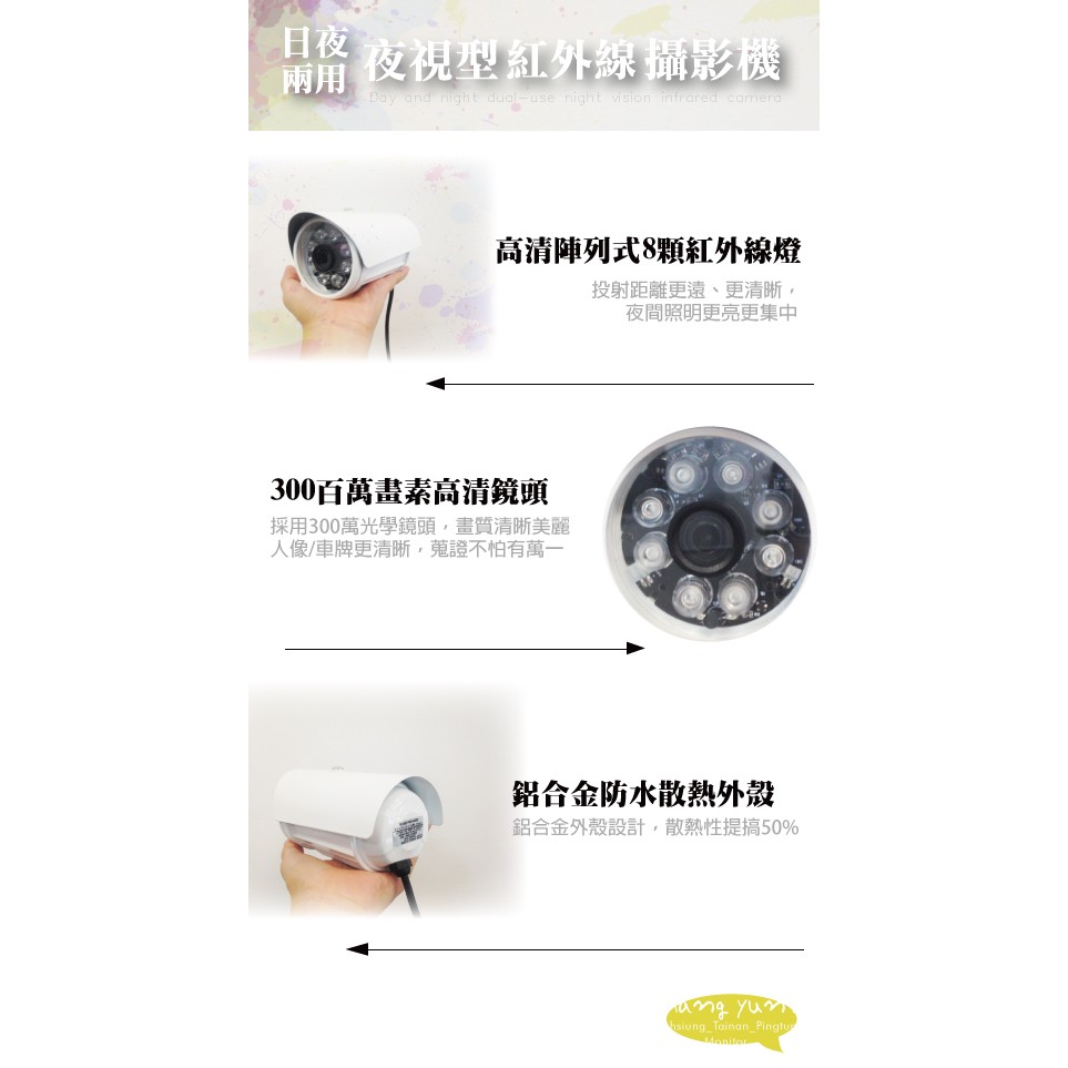 昌運監視器  四合一 AHD TVI CVI 類比 1080P 200萬8陣列燈 監視器 攝影機, , large