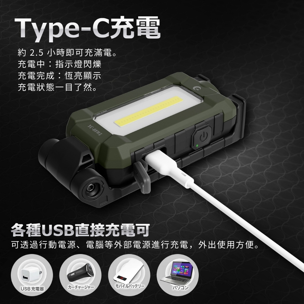 GOODGOODS YC-08WL | Multi-purpose Pocket Folding LED Square Light | Lightweight Design | Folding Magnetic Flashlight | Type-C Charging, , large