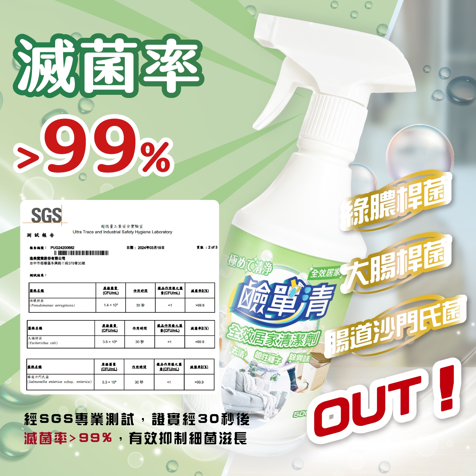 【Z&D】All purpose cleaner, , large