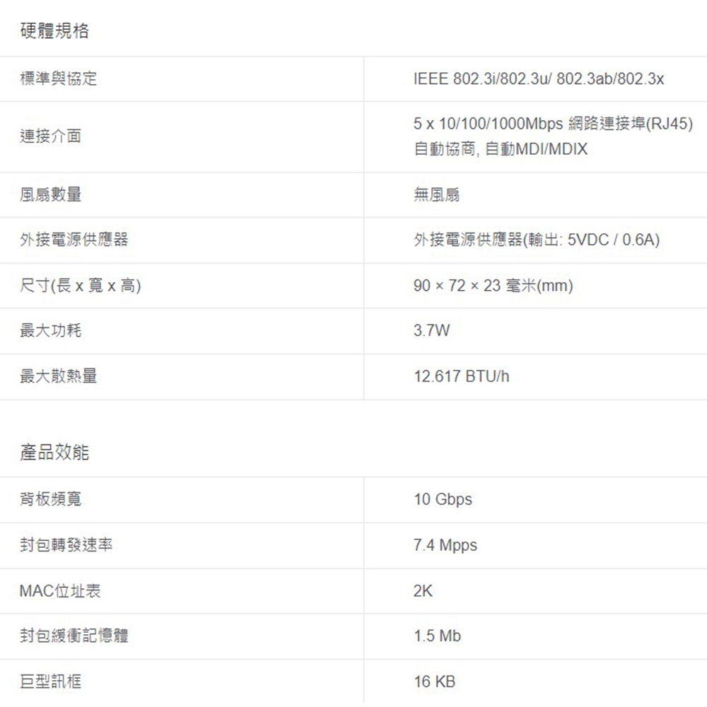 TP-LINK 昌運監視器 LS1005G 5埠 10/100/1000Mbps 桌上型網路交換器 塑膠機殼, , large