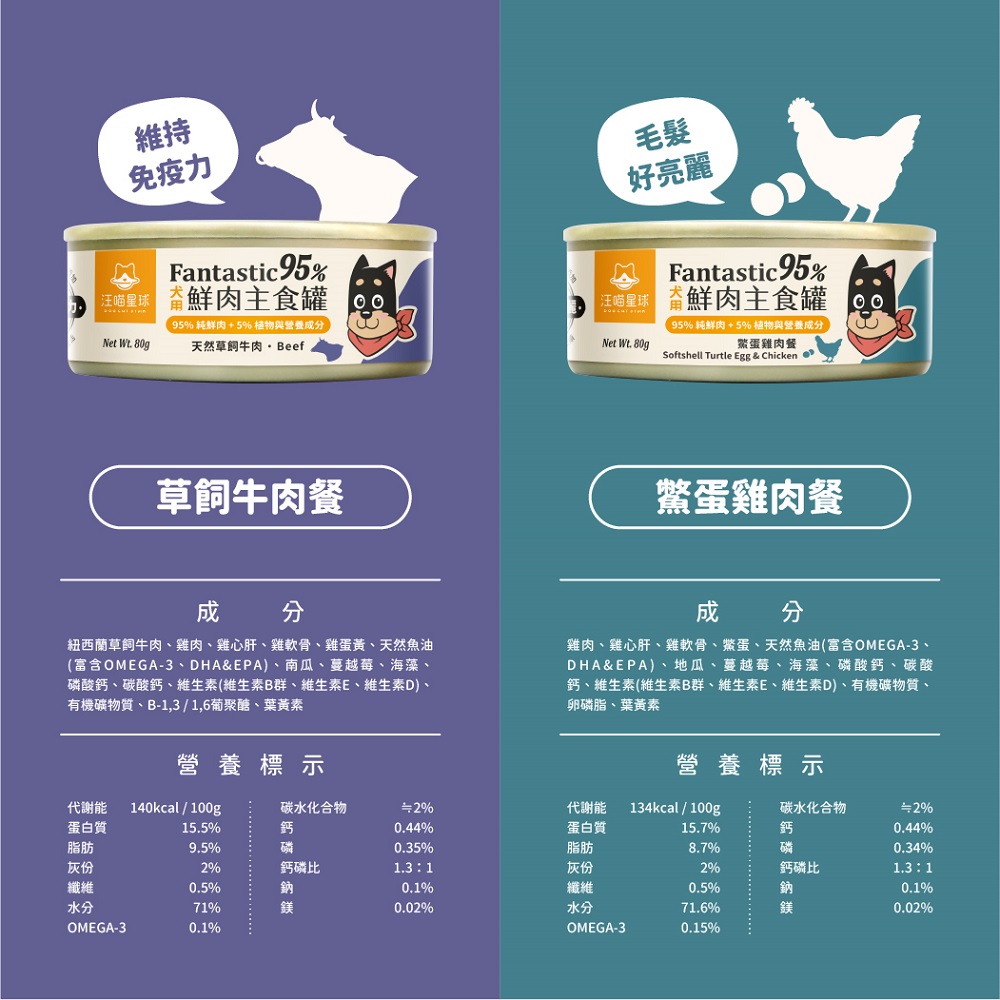 Fantastic  Wet Dog Food (Grass-fed Beef), , large