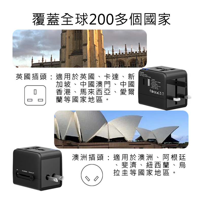 【好米企業社】萬國轉接頭 多國旅行轉接頭 世界旅行轉接頭 USB Type-C 30W, , large