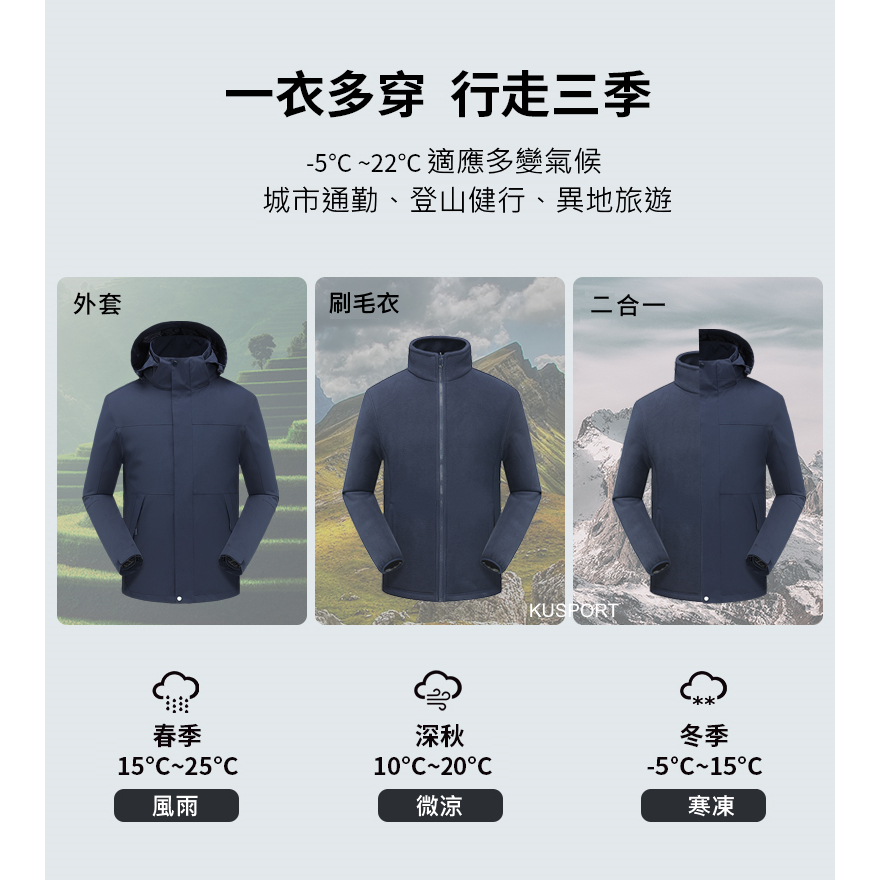[探拓戶外TECTOP]9245079全防水衝鋒衣 防風防雨保暖三合一 兩件式外套, , large