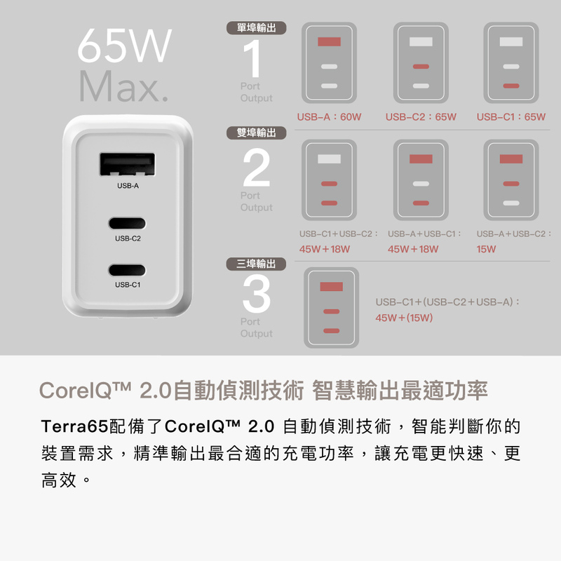 [Avier] One Step Terra 65W 氮化鎵快充電源供應器 / 雲霧白, , large