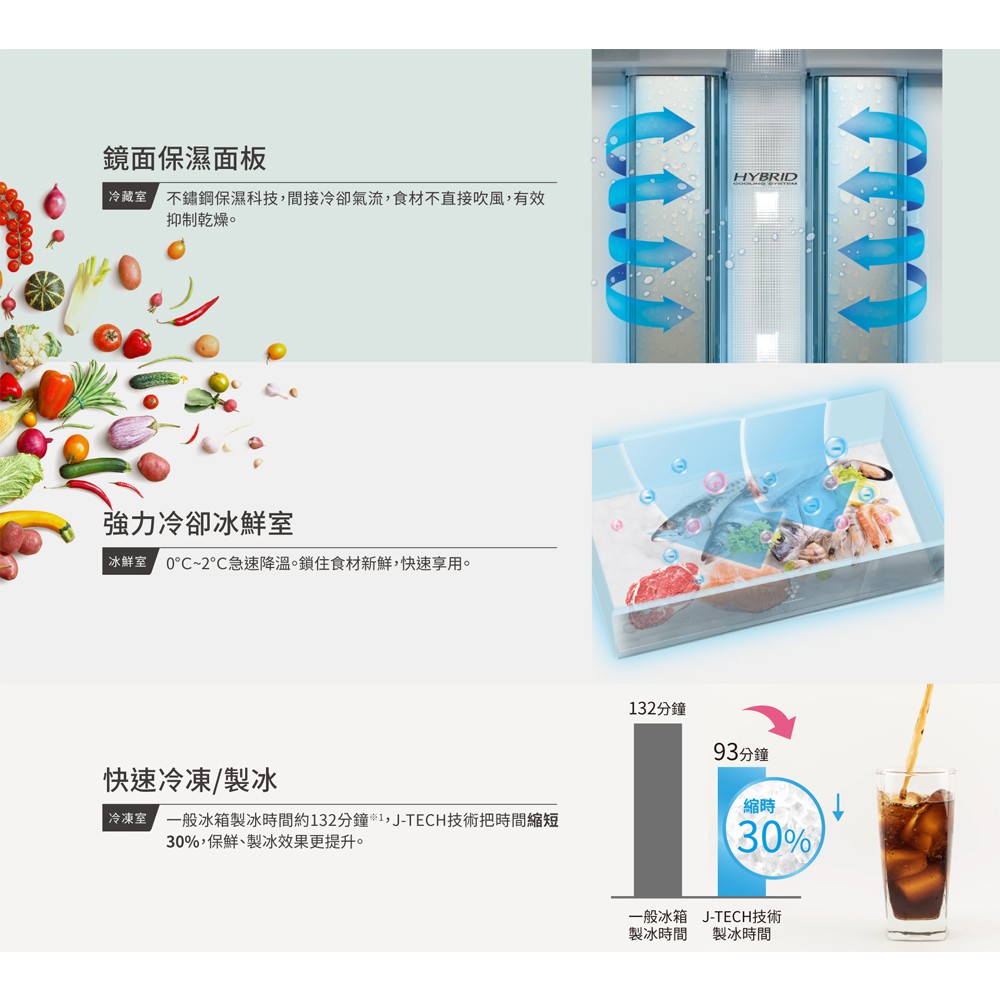 SHARP 夏普 自動除菌離子變頻雙門電冰箱 SJ-GD54V-SL, , large