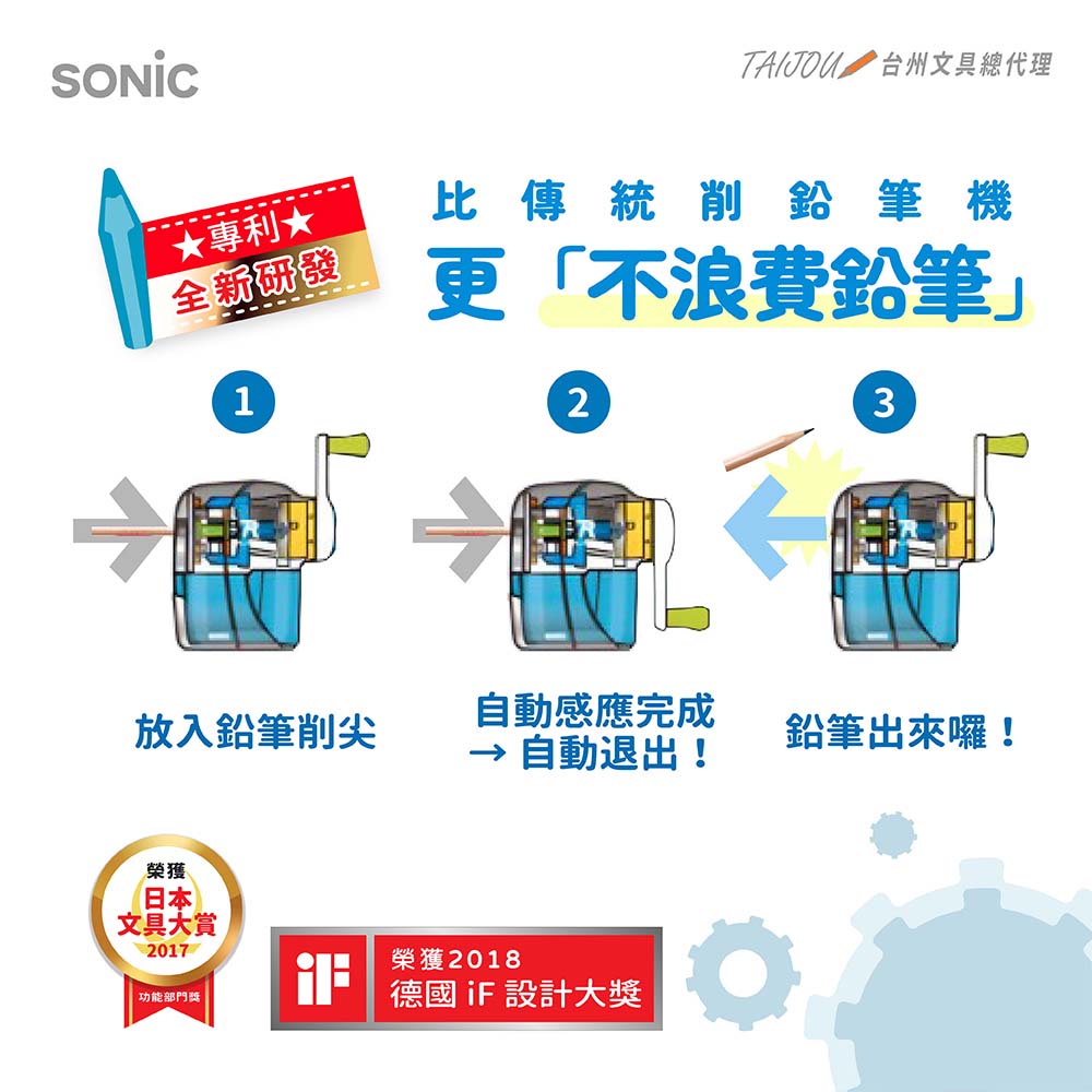 【龍品文創】SONIC EK-4297T 自動退出筆機-透明, , large