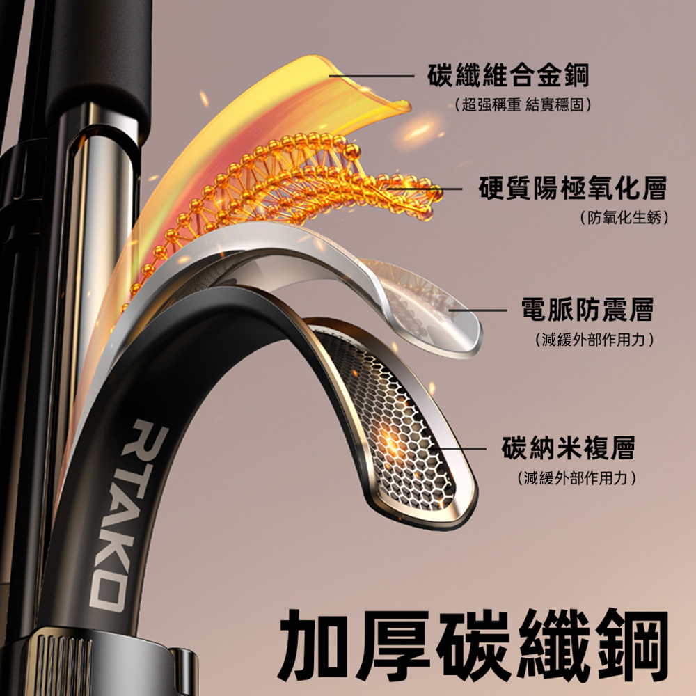 Rtako銳塔克 LQ VT860S 六棱碳素鋼攝影三腳架170cm 相機手機適用, , large