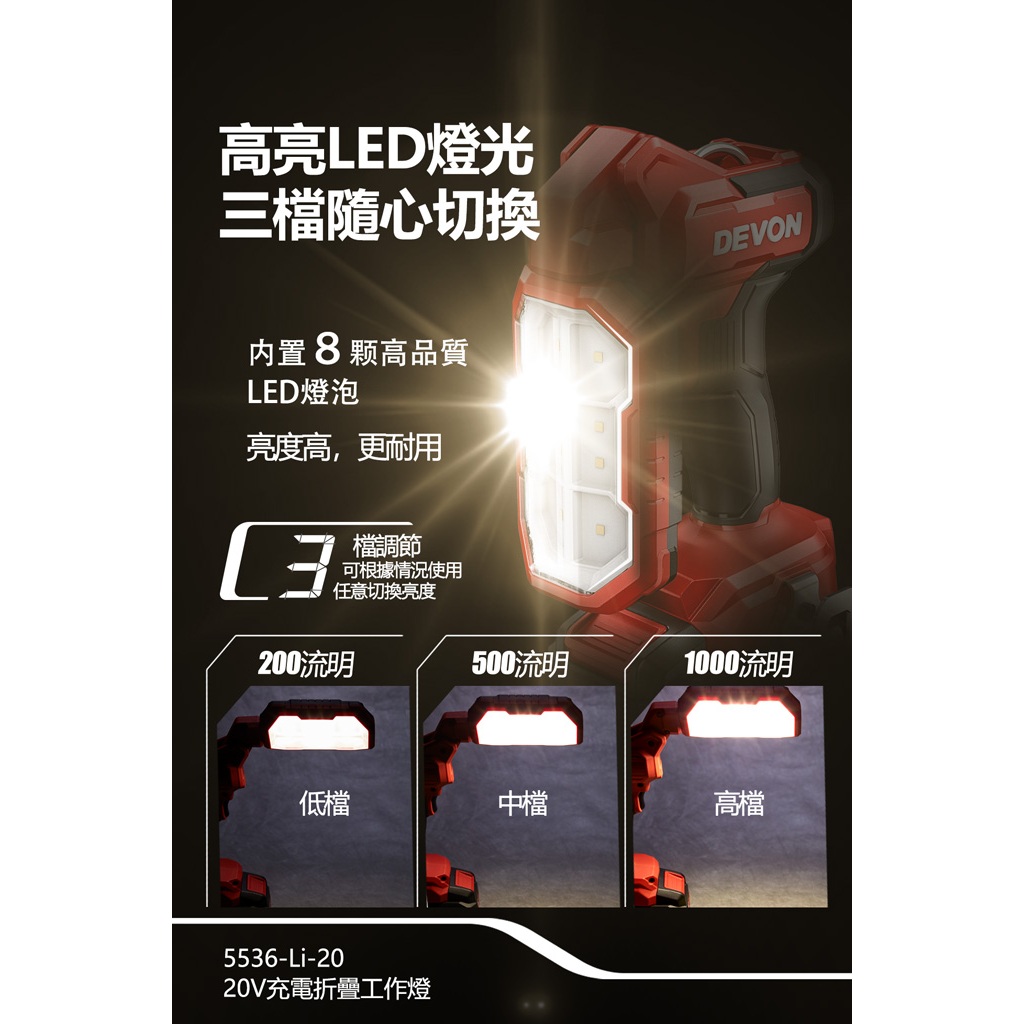WIN五金 DEVON 大有 5536-Li-20 鋰電折疊檢修燈 270°旋轉 180°折疊 超強磁力 1000流明, , large