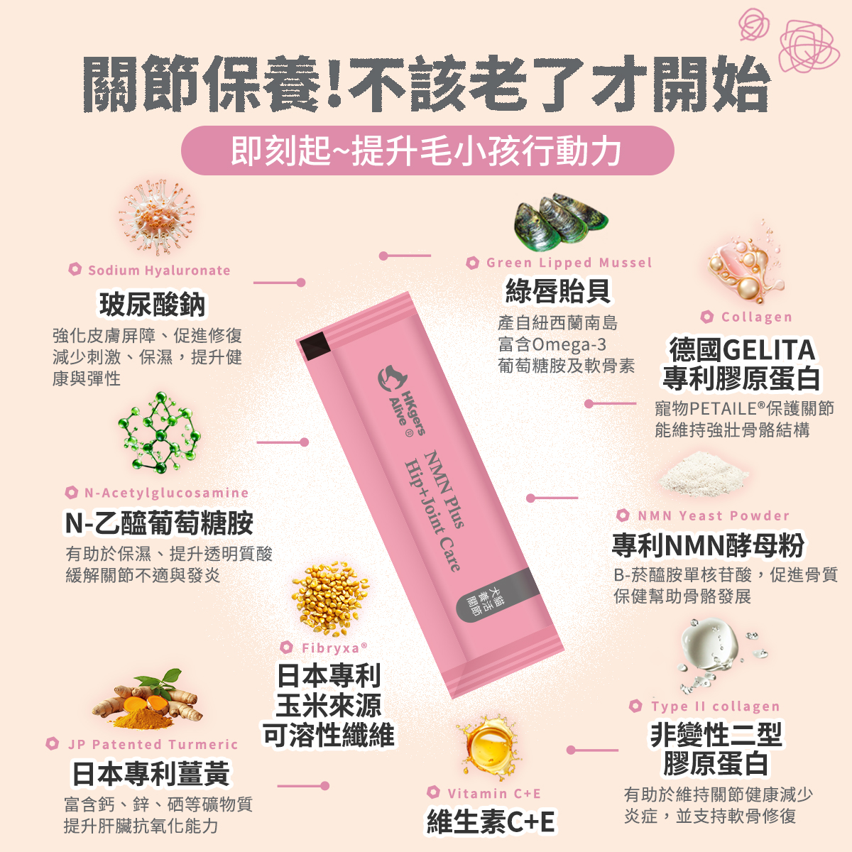 ［HKger.Alive］NMN plus+Green Lipped Mussel Support Formula, , large