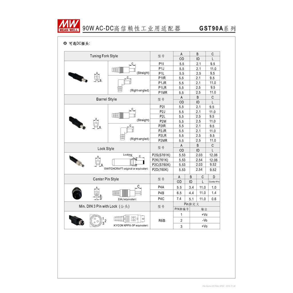 明緯90W全球認證桌上型變壓器(GST90A15-P1M), , large