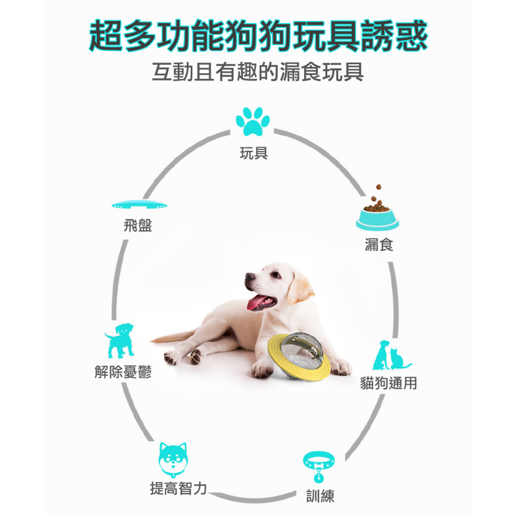 【P&H寵物家】狗狗不倒翁漏食餵食器 飛盤玩具(磨牙玩具 漏食玩具 寵物玩具 狗狗玩具), 湖藍色, large