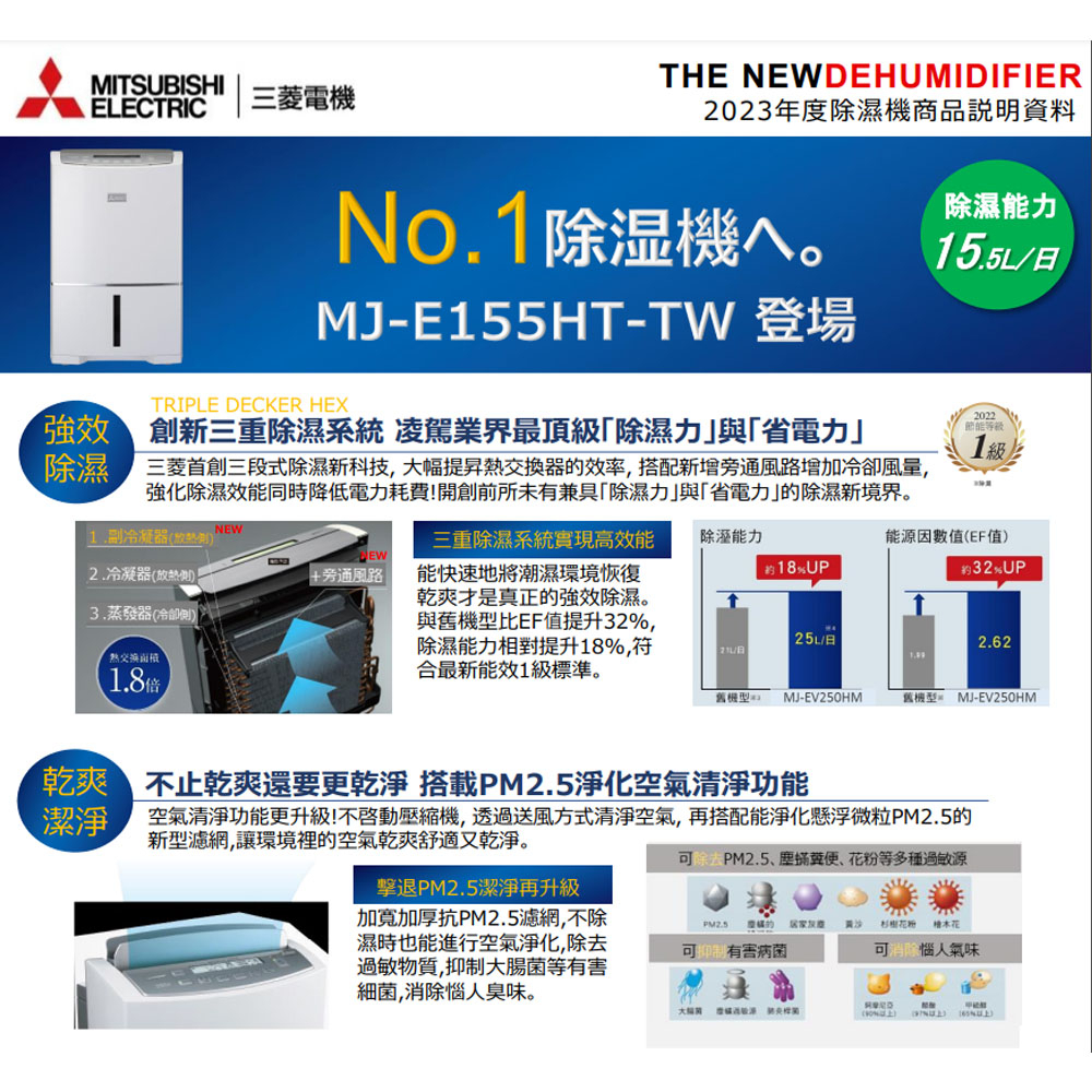 MITSUBISHI 三菱 現貨 15.5公升空氣清淨除濕機MJ-E155HT-TW, , large
