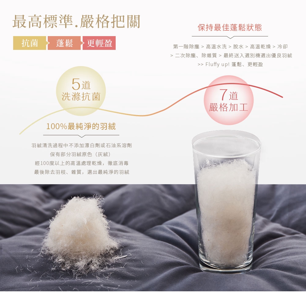 bedding, , large