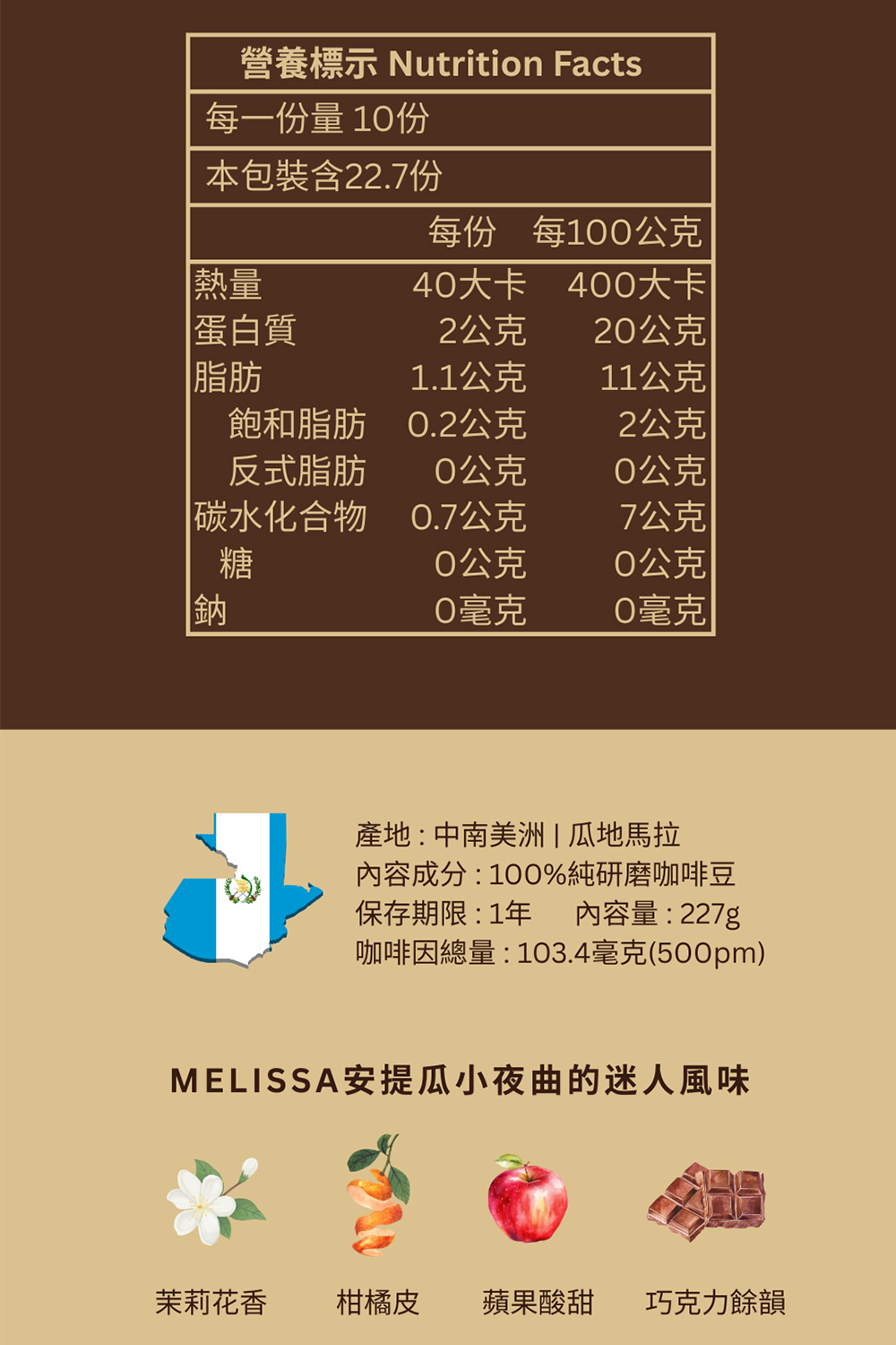 【Melissa】安提瓜特選阿拉比卡 100%純研磨咖啡豆, , large