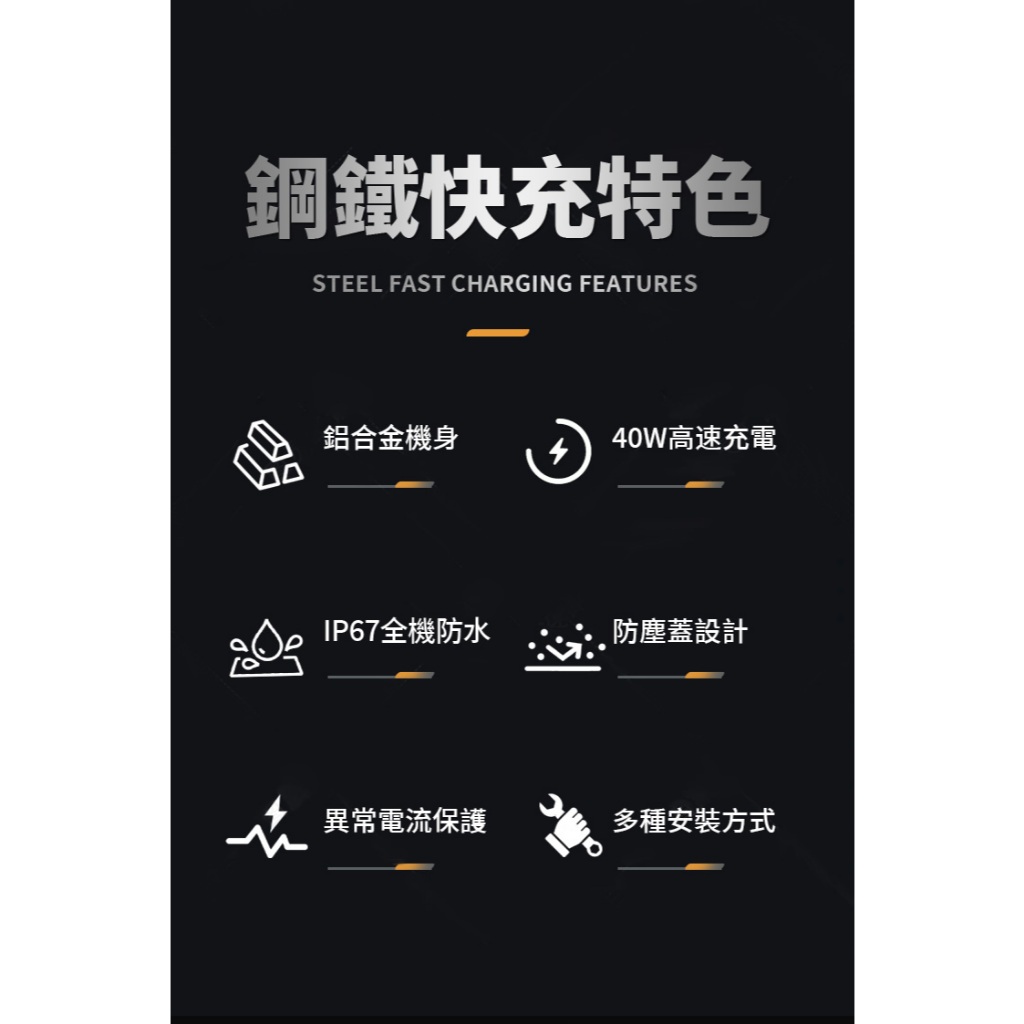 【A-mego AE60 鋼鐵快充】USB-C機車充電器PD 40W 快速充電 接ACC供電 (送USB-C充電線), , large