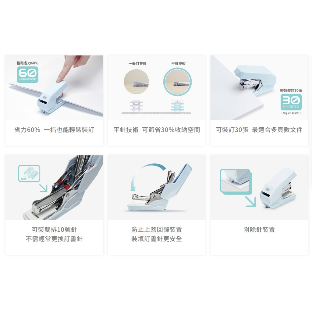 手牌SDI 壹指訂10號省力平針訂書機-晶鑽版(1249P)*藍, , large