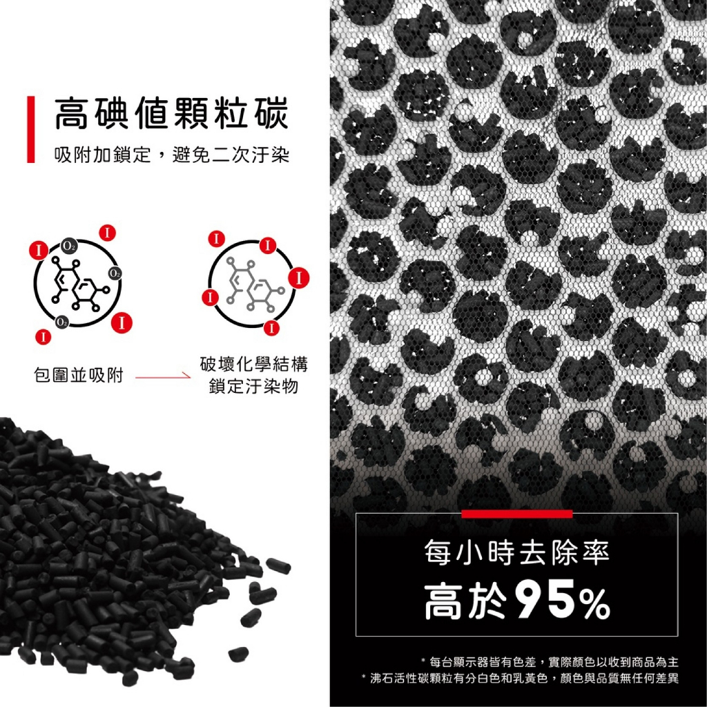 蟎著媽 適用 夏普 SHARP FU-D50T-W FU-D50T-R FZ-D40XH FZ-D40XD 空氣清淨機 濾網, , large