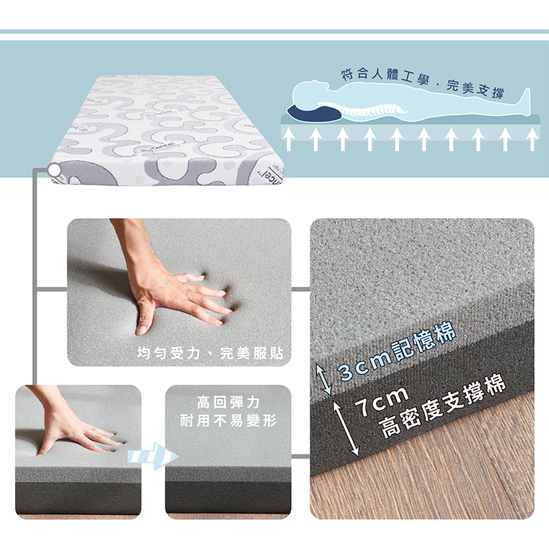 ［熊棉］天絲豪華記憶床墊｜浪漫波紋3尺｜, , large