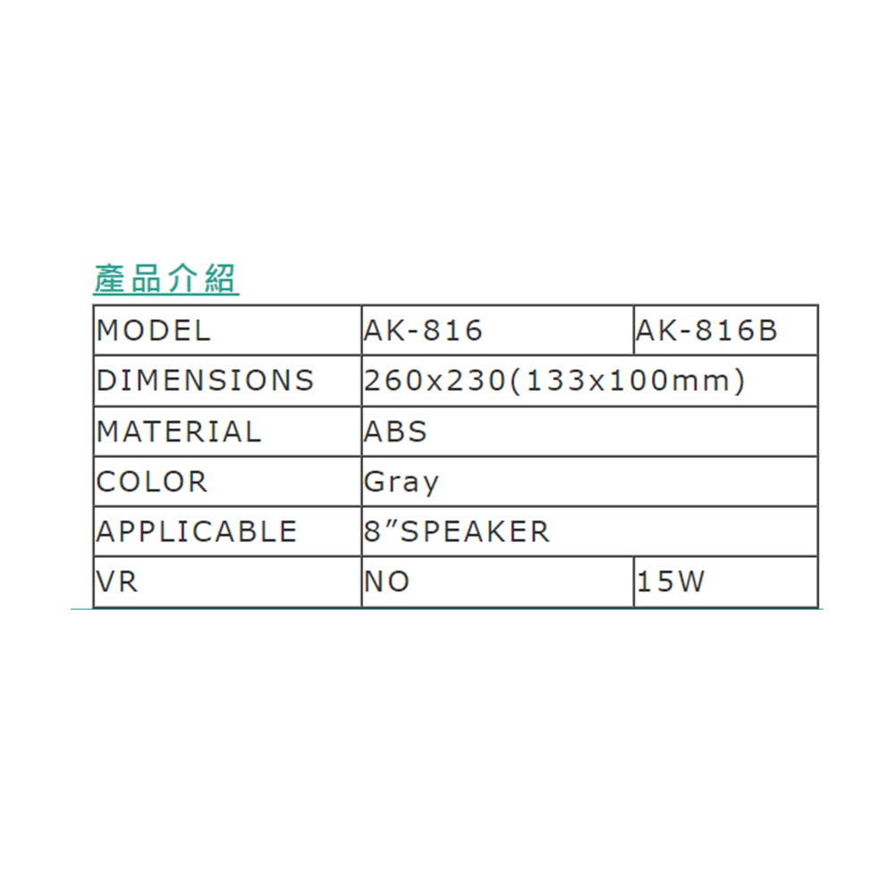 昌運監視器 愛哥華 AK-816 15W 壁掛廣播喇叭 專業廣播音箱  擴音箱 ABS材質, , large