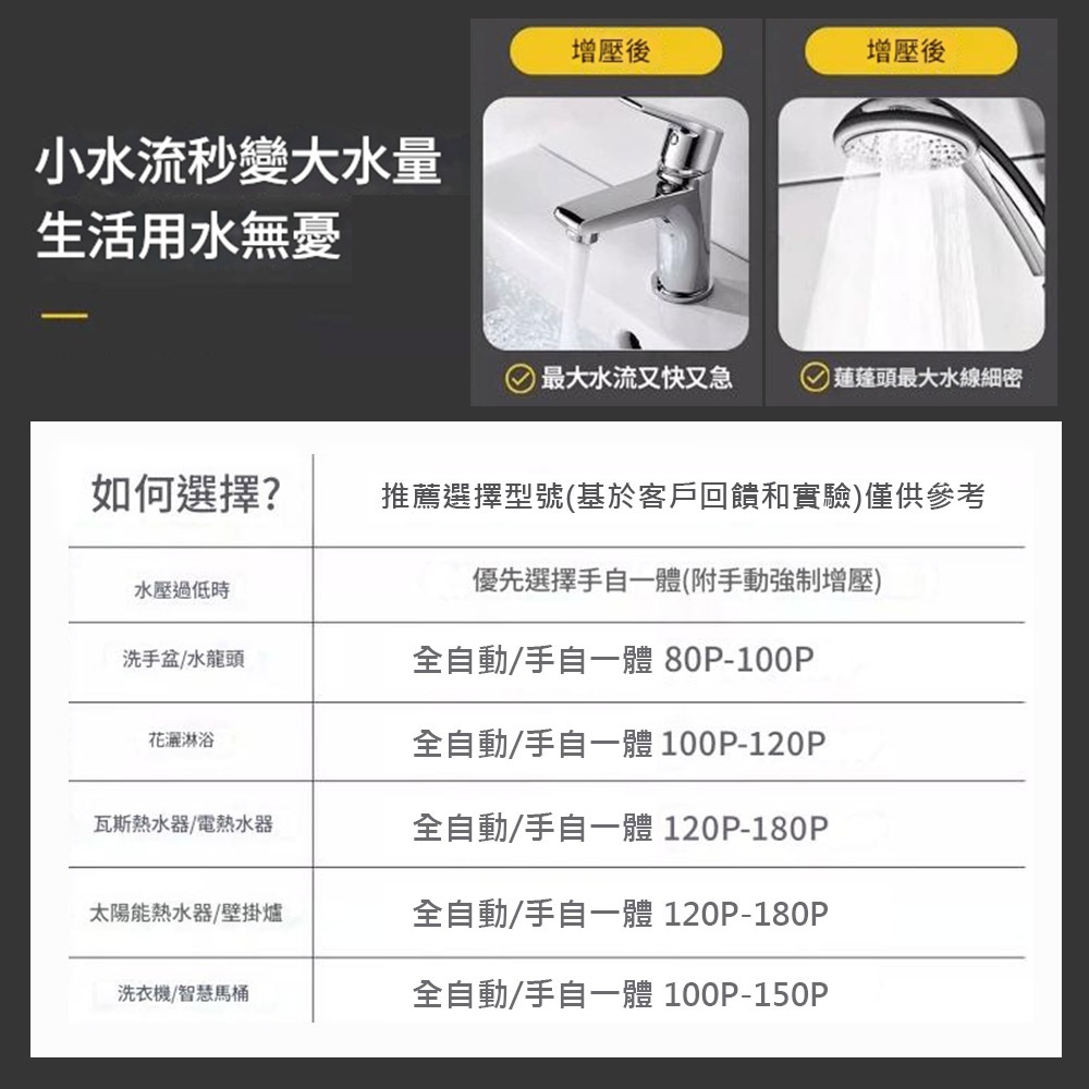 24V增壓泵150W, , large