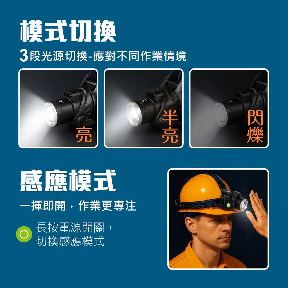 5W LED Rechargeable Head Lamp, , large